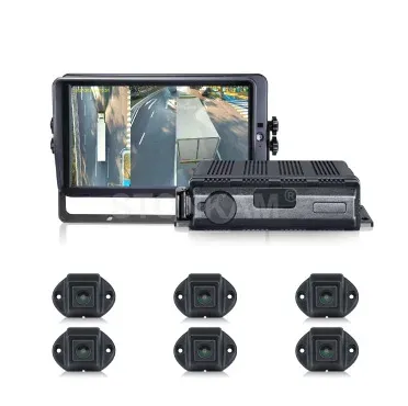 STONKAM AI система за наблюдение на камион с камера за мъртва зона